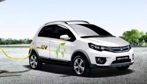 中国或将成为世界新能源汽车发展的标杆